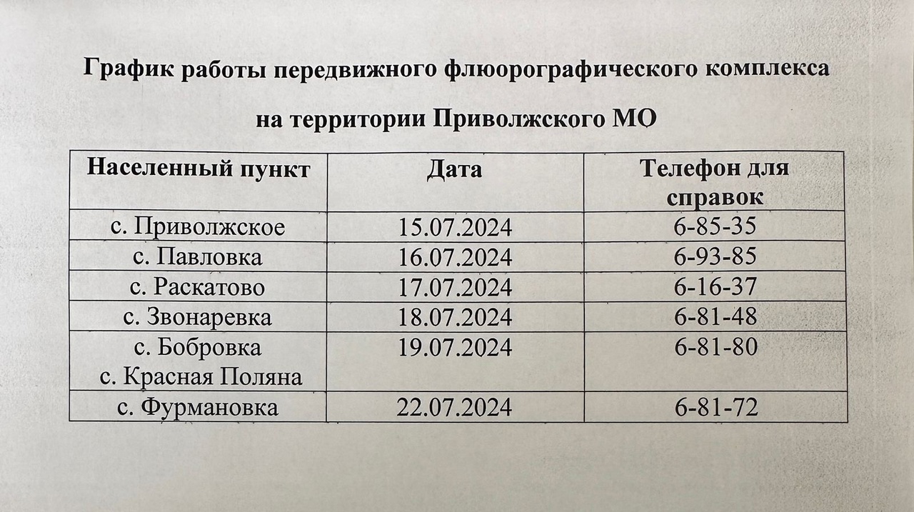 График работы передвижного флюроографического комплекса на территории Приволжского МО.