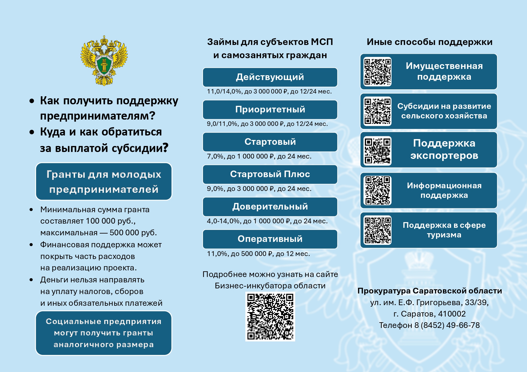 Как получить поддержку предпринимателям? Куда и как обратиться за выплатой субсидии?.