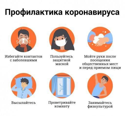 Соблюдайте меры профилактики и будьте здоровы. Соблюдайте меры профилактики и будьте здоровы.