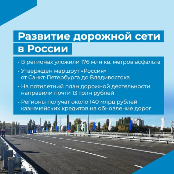 Развитие дорожной сети в России. Развитие дорожной сети в России.